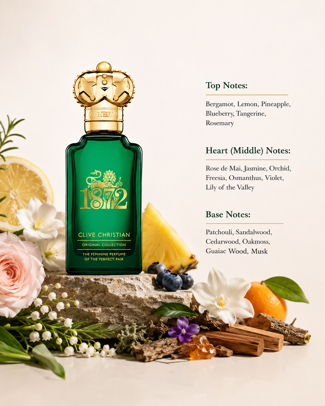Clive Christian 1872 Feminine 100ml EDP - Women